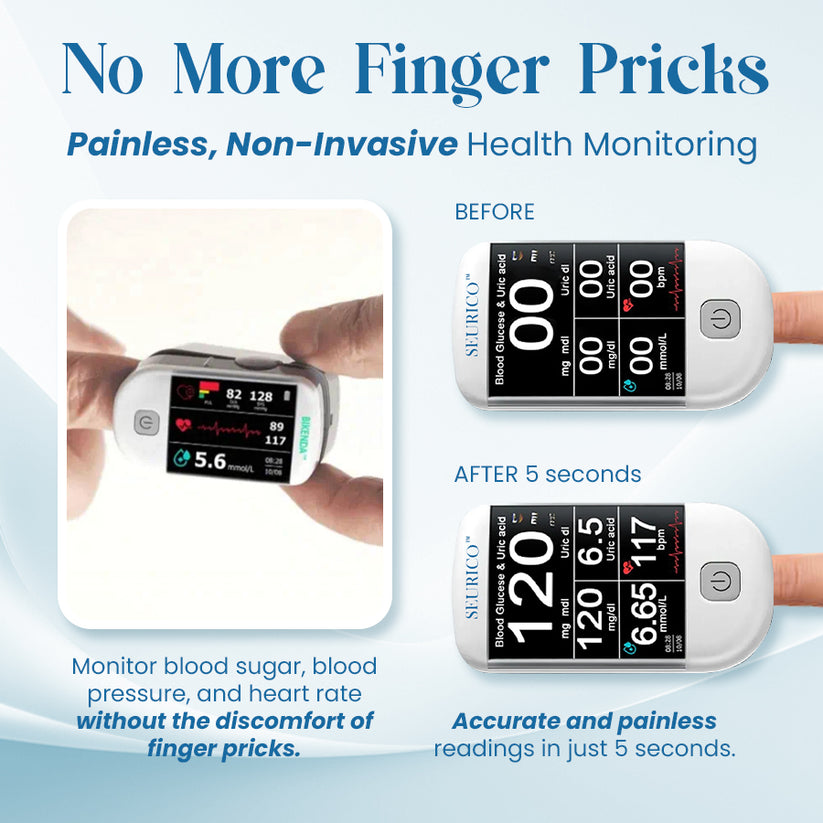 【OFFICIAL STORE】👨‍⚕️Seurico™ Next-Generation Intelligent Multifunctional Non-Invasive Laser Blood Glucose Meter [99.9% Accuracy]