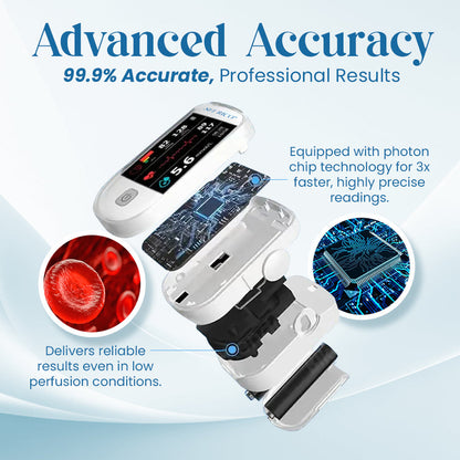 【OFFICIAL STORE】👨‍⚕️Seurico™ Next-Generation Intelligent Multifunctional Non-Invasive Laser Blood Glucose Meter [99.9% Accuracy]